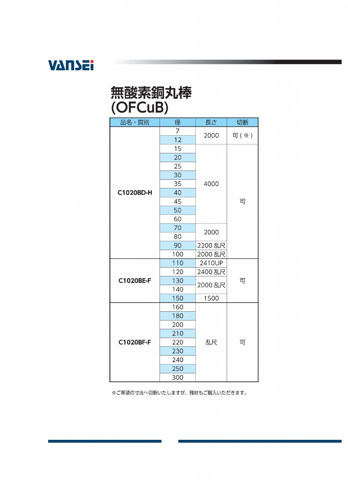 無酸素銅丸棒(C1020B)