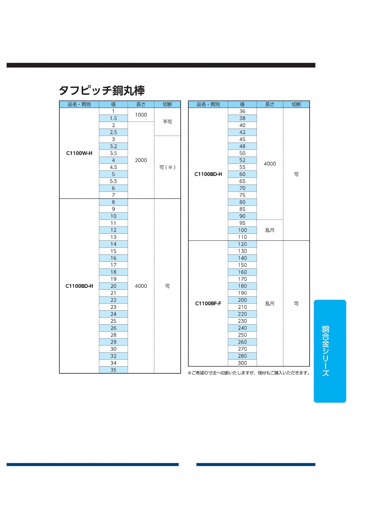 タフピッチ銅丸棒(C1100)