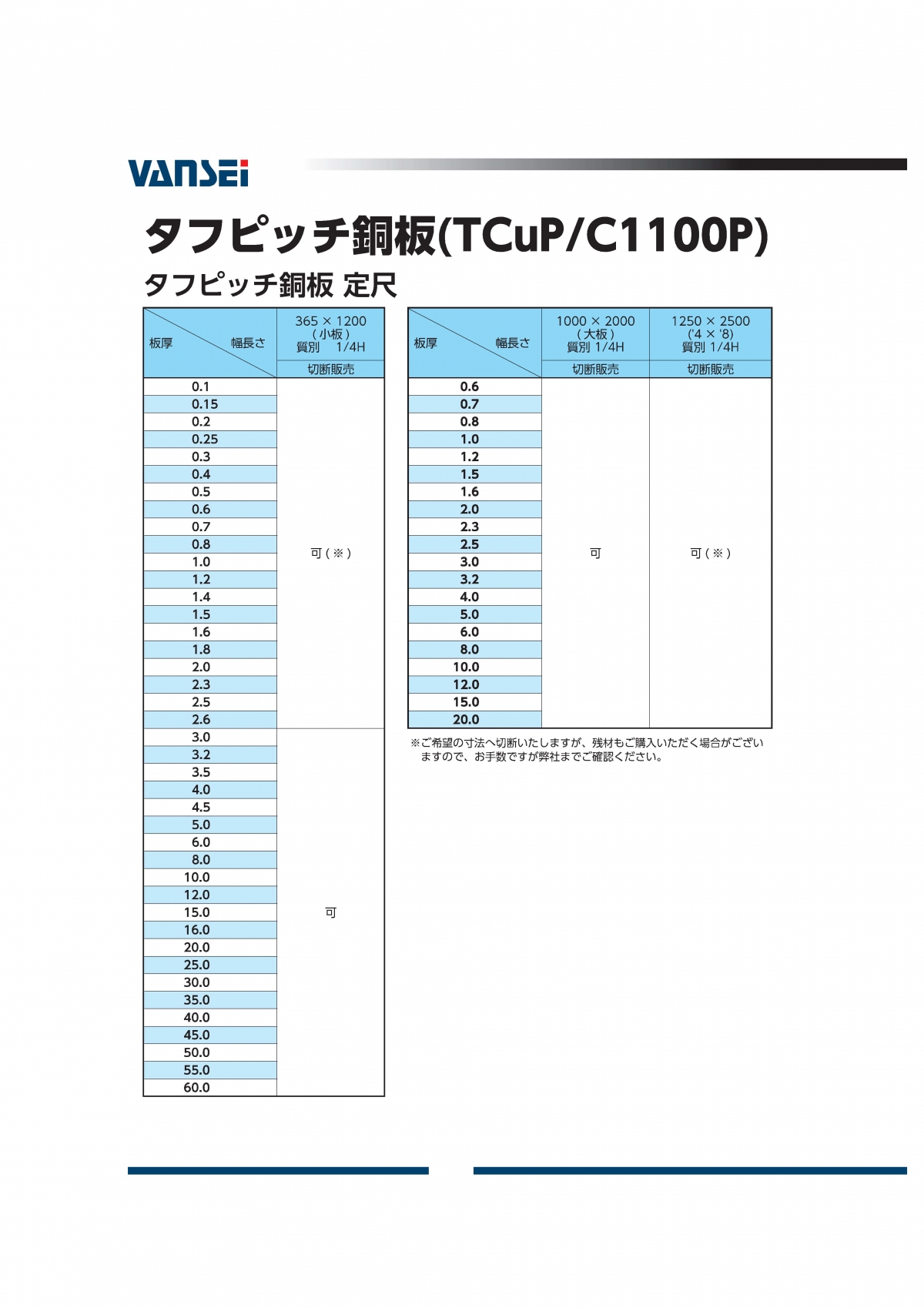 タフピッチ銅板(C1100P)