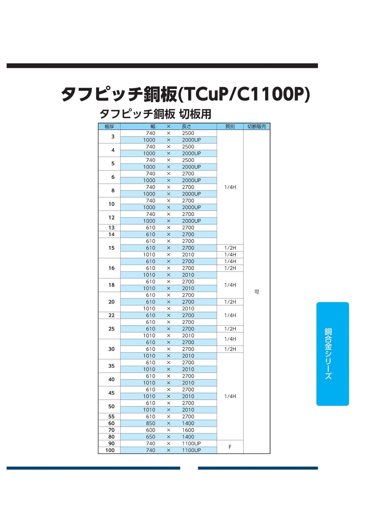 タフピッチ銅板(C1100P)