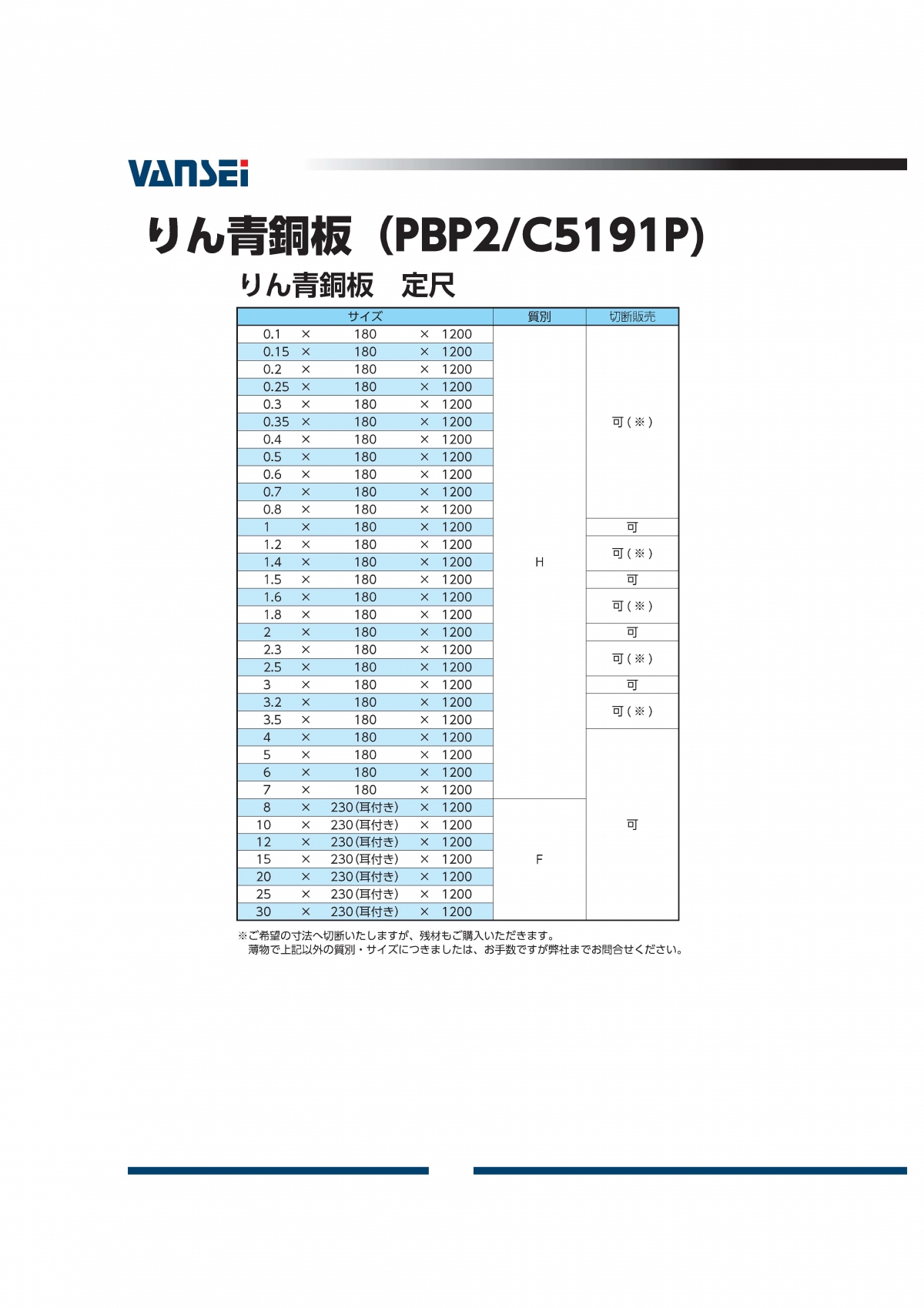 りん青銅板(C5191P)