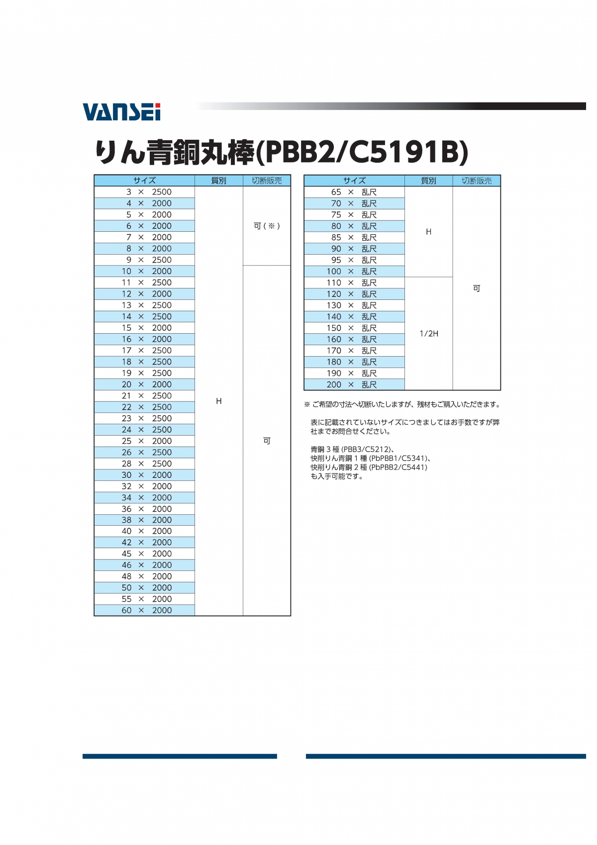 りん青銅丸棒(C5191B)