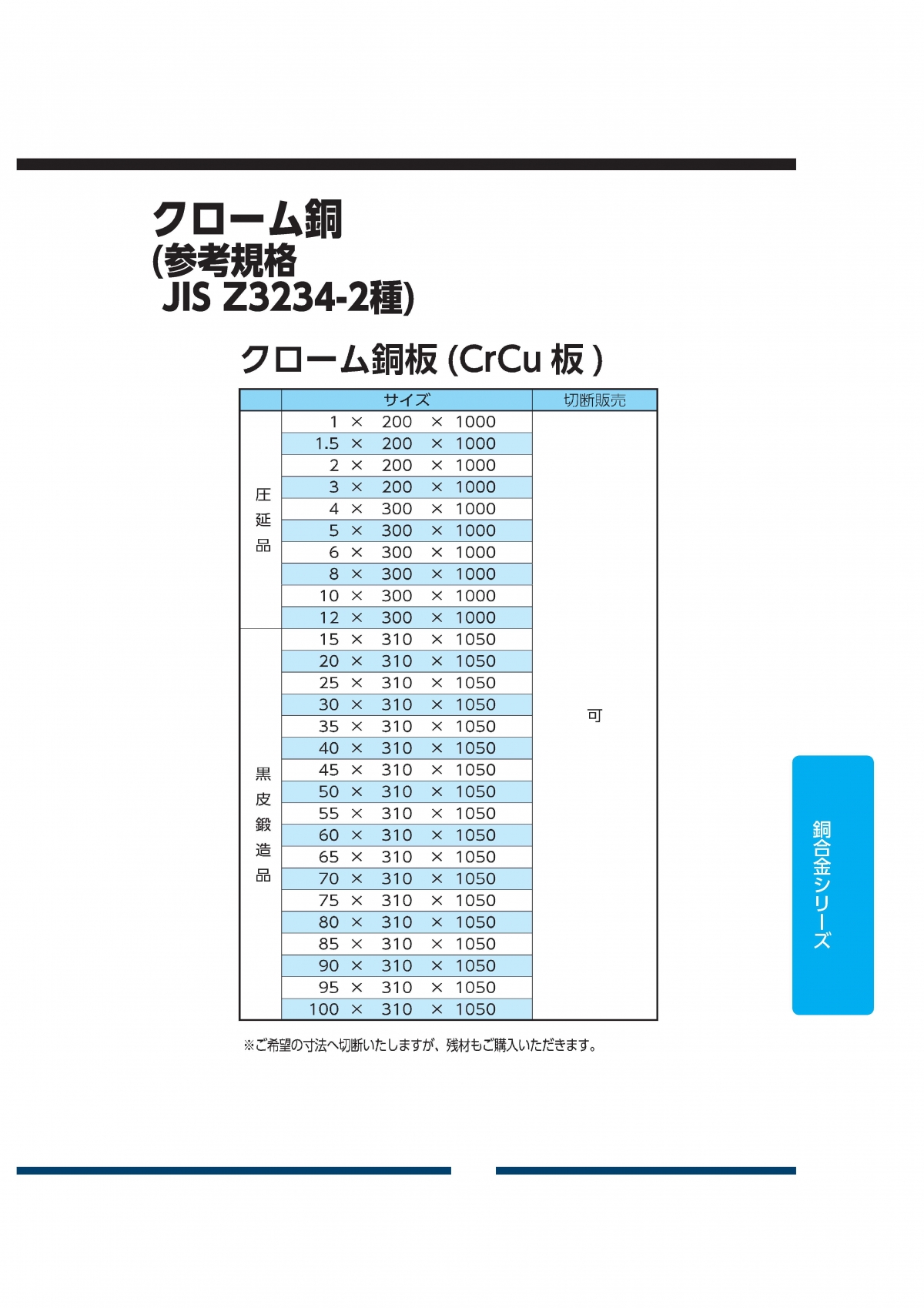 クローム銅板(CrCu)