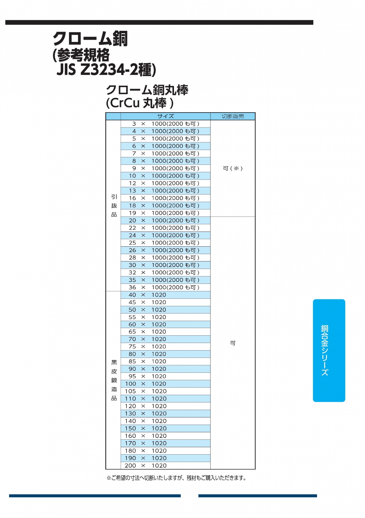 クローム銅丸棒(CrCu)