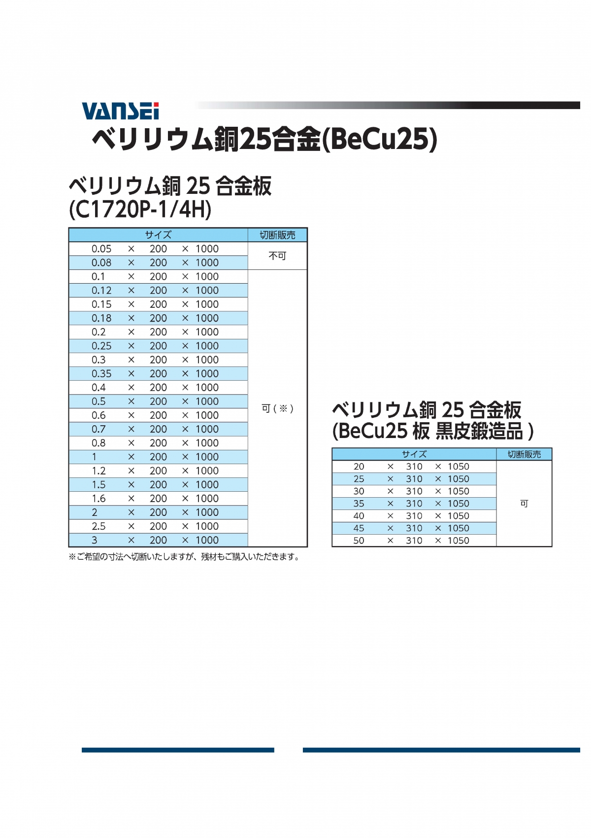 ベリリウム銅25合金板(C1720P / 黒皮鍛造品)