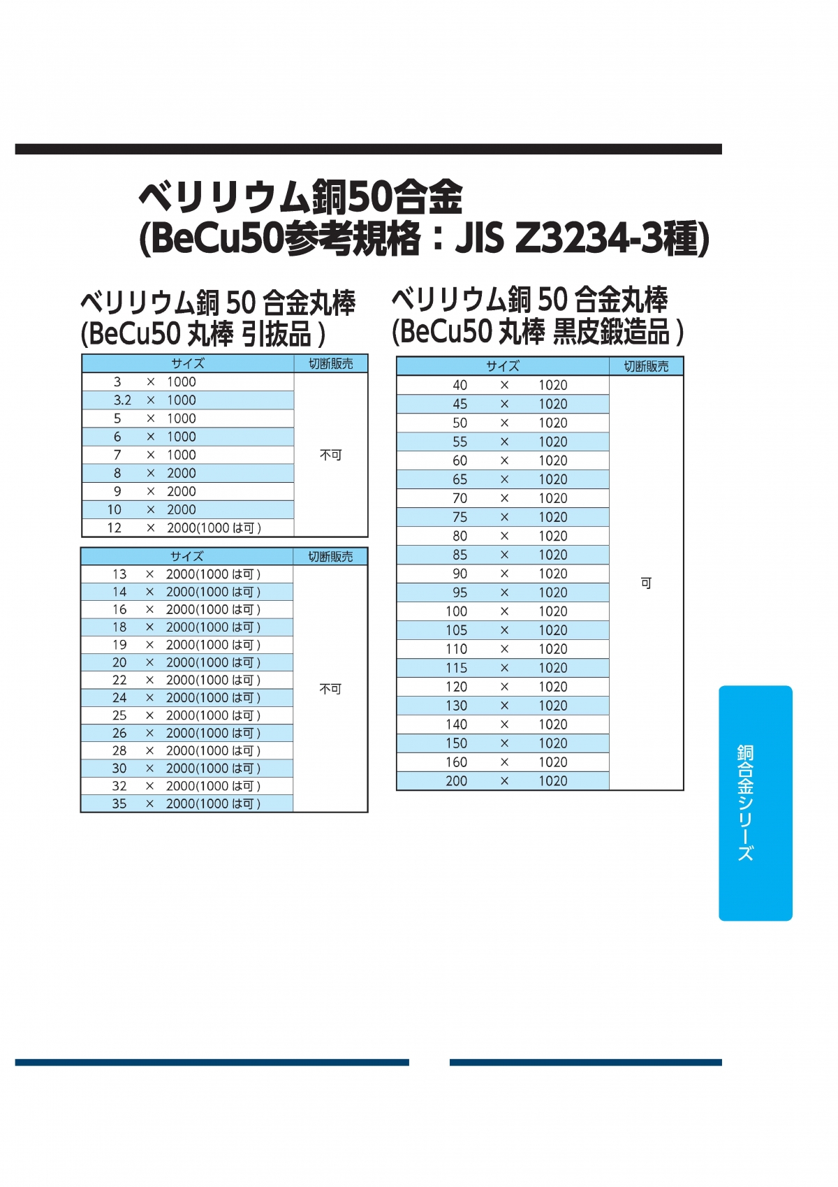 ベリリウム銅50合金丸棒(引抜品 / 黒皮鍛造品)