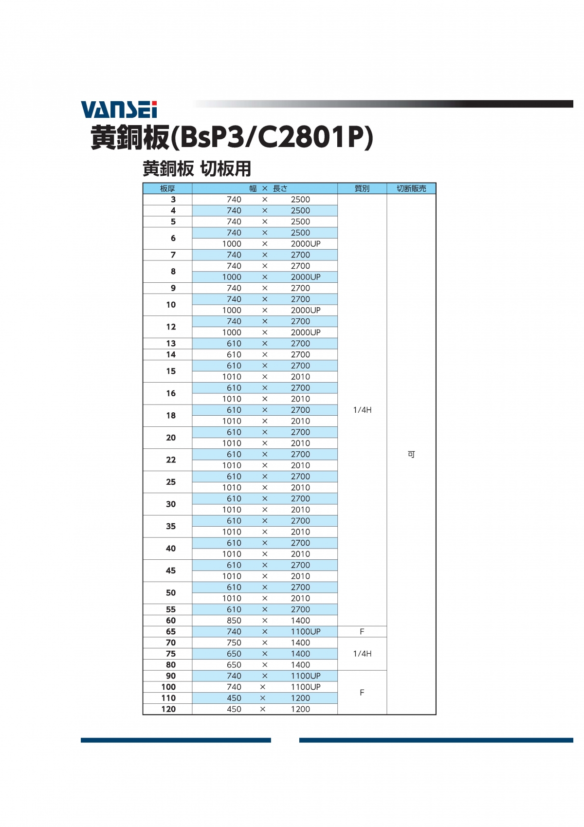 黄銅板(C2801P)