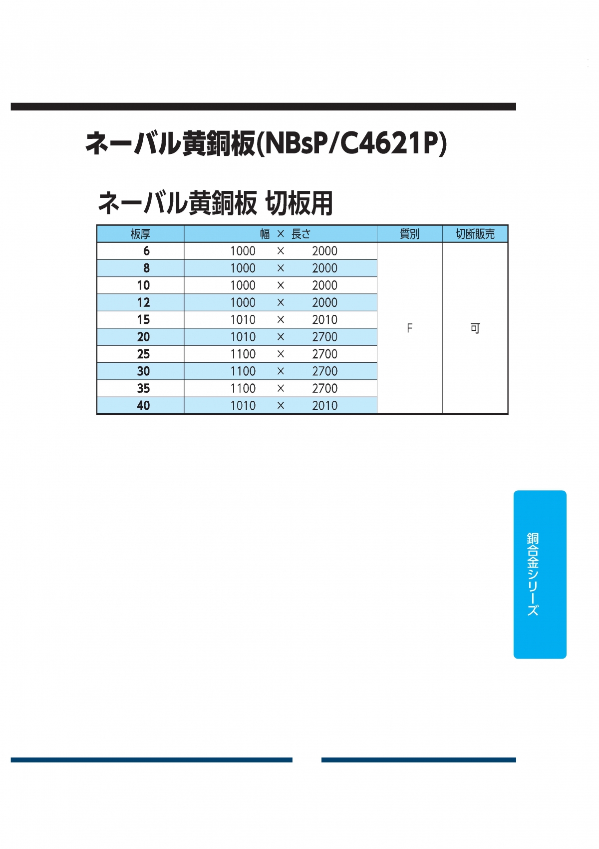 ネーバル黄銅板(C4621P)