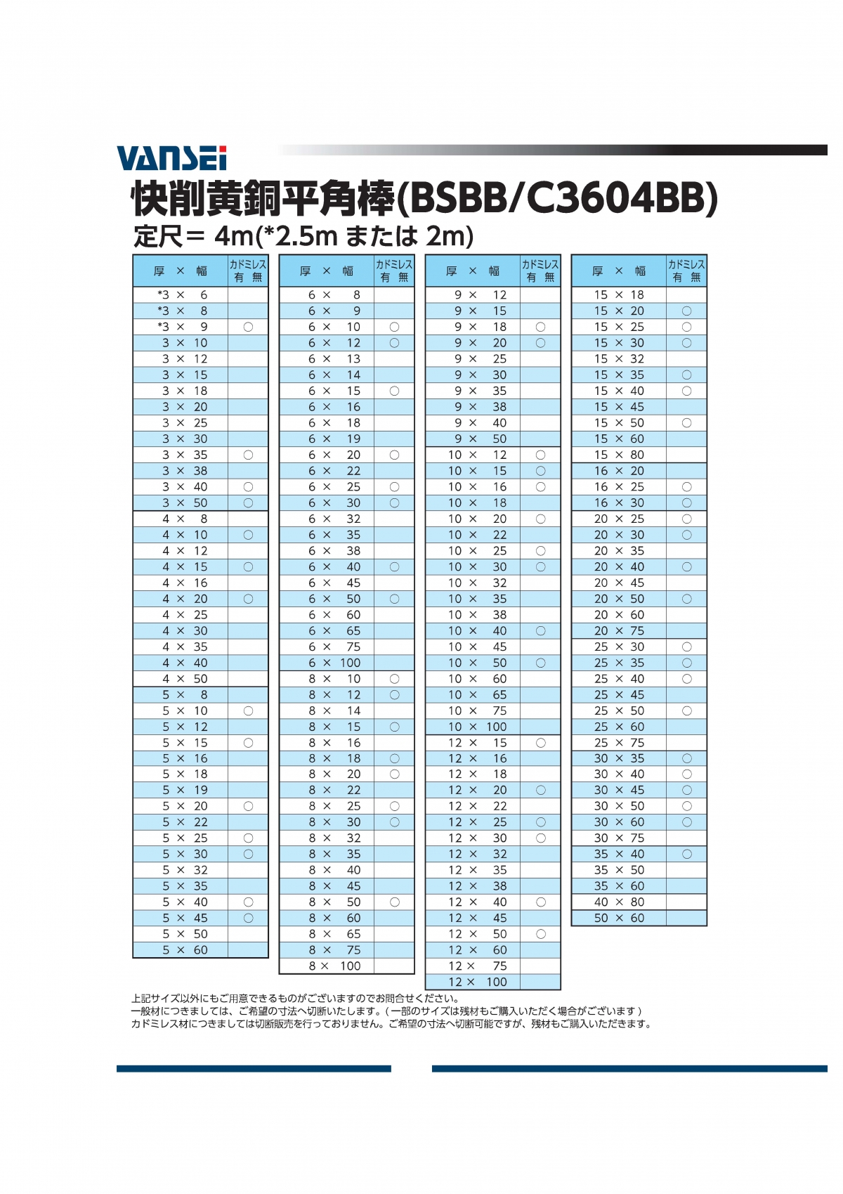 快削黄銅平角棒(C3604BB)