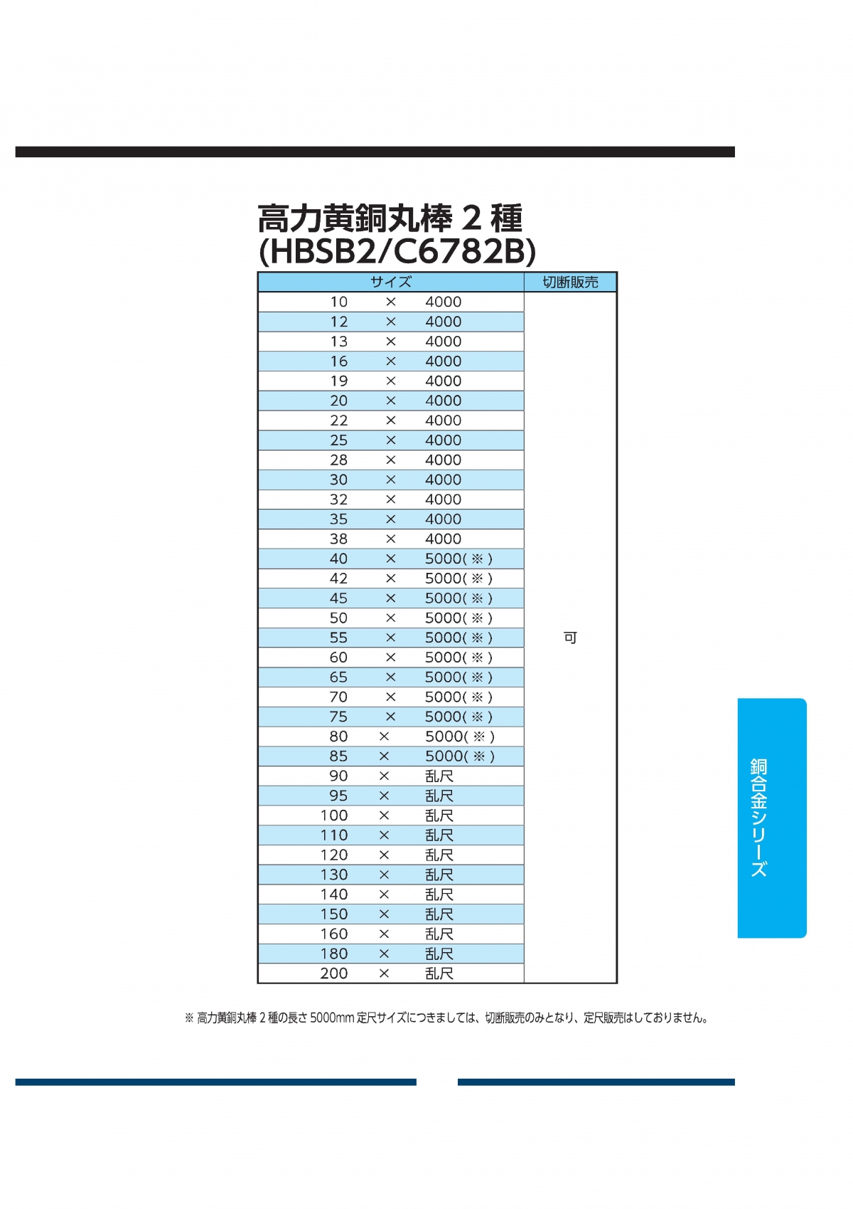 高力黄銅丸棒2種(C6782B)