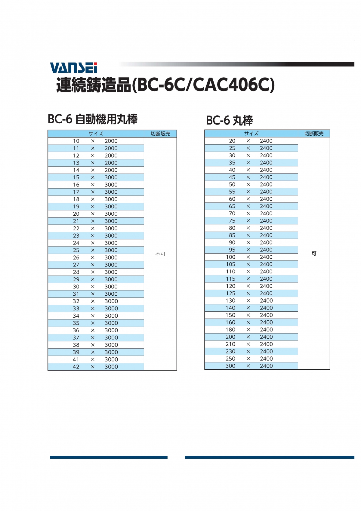 BC-6丸棒・自動機用丸棒(CAC406C)