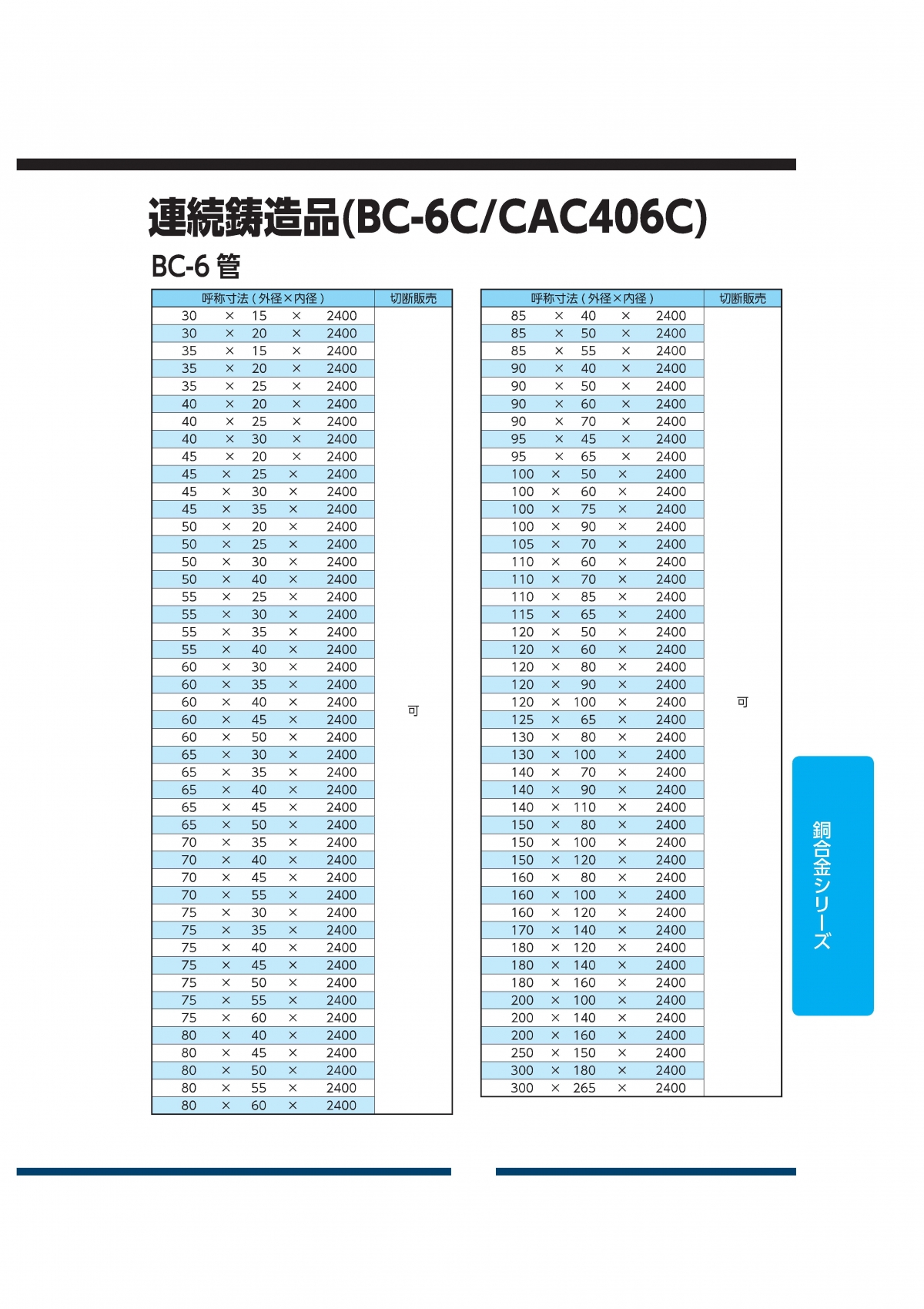 BC-6パイプ(CAC406C)