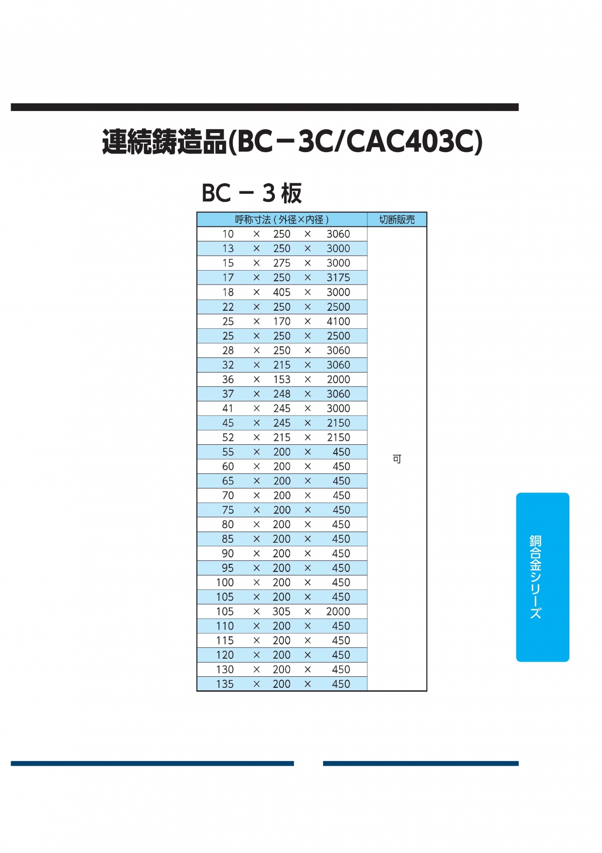 BC-3板(CAC403C)