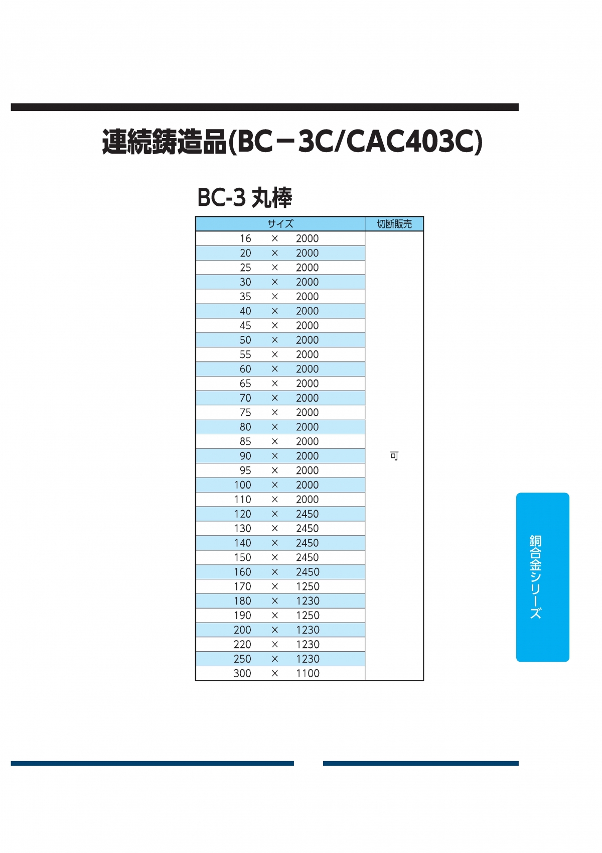 BC-3丸棒(CAC403C)