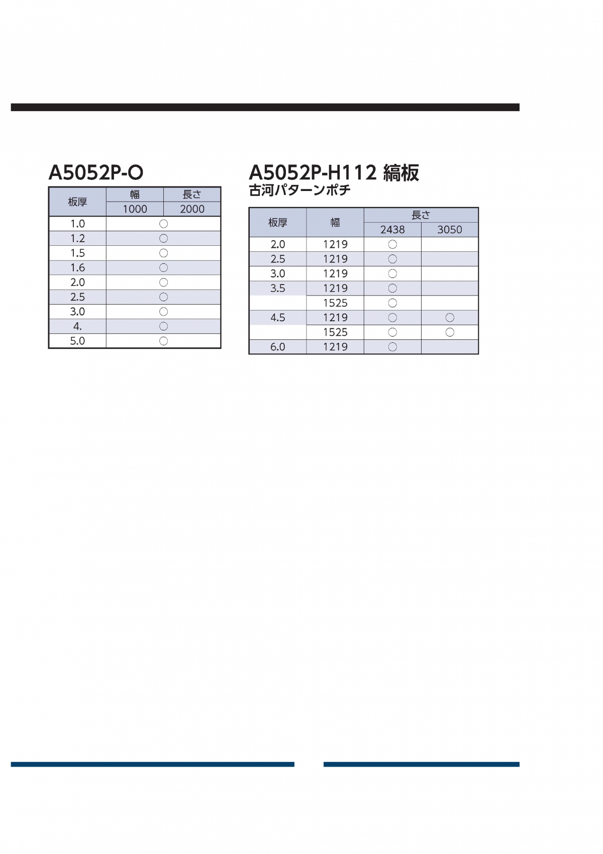 A5052 コイル / 縞板