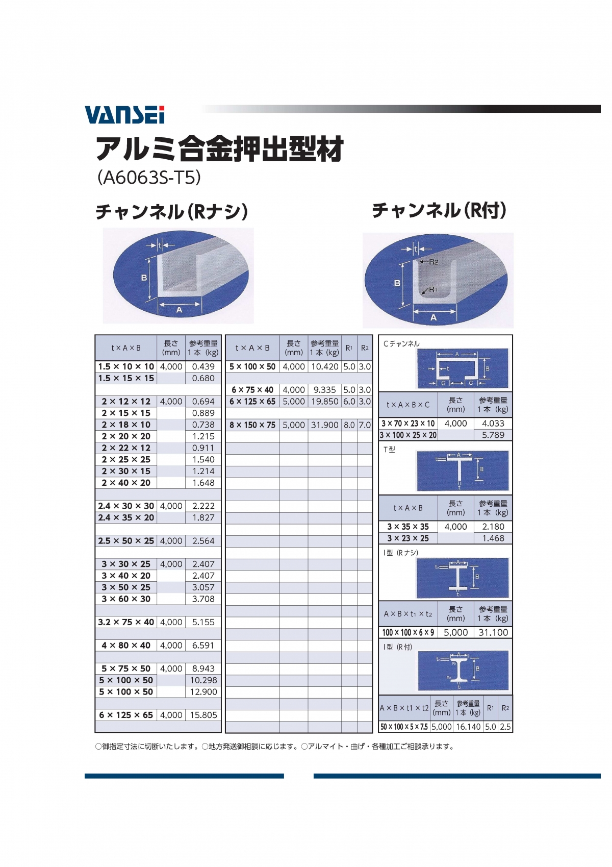 A6063S チャンネル