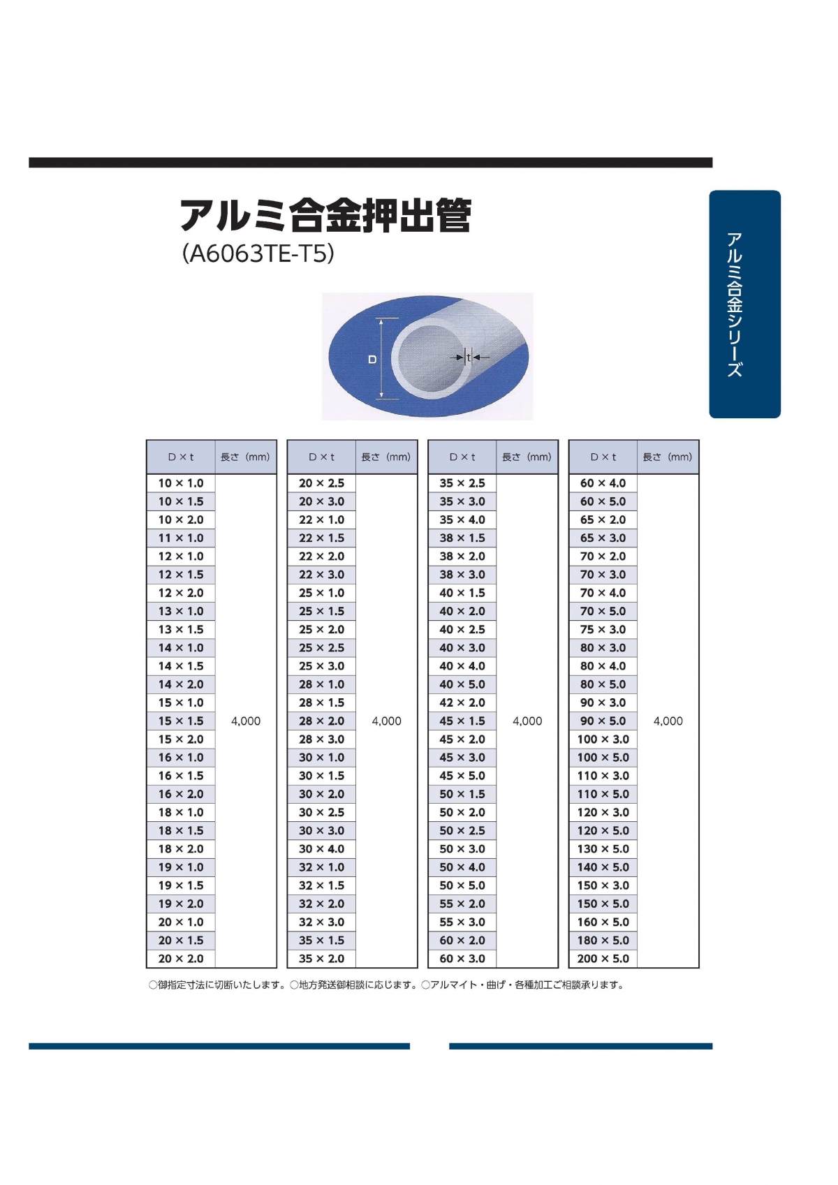 A6063 パイプ